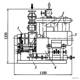 Общий вид аммиачного компрессорного агрегата 2А50Б-7