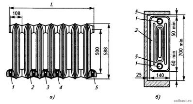 Конструкция отопительных приборов из секций чугунных радиаторов типа МС-140