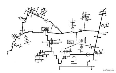 Схема изолированной тепловой сети от одной ТЭЦ с насосно-повысительными подстанциями, гидравлическими регуляторами и перемычками