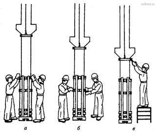 Установка (а), выверка (б) и расстроповка (в) колонны