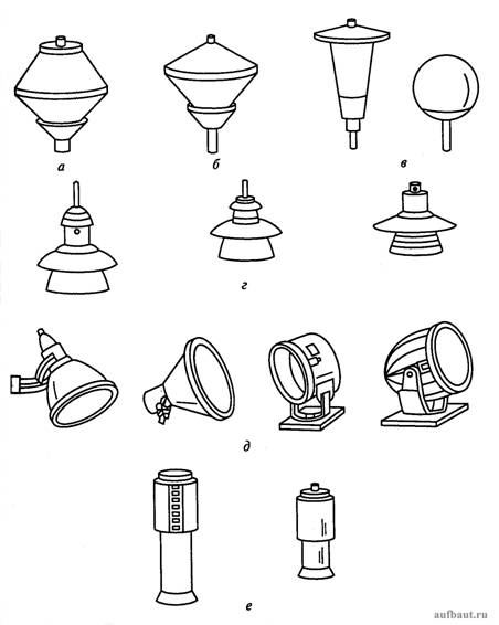 Примеры светильников, применяемых для освещения внутри микрорайона