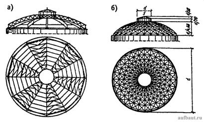 Конструктивные решения металлических куполов