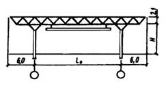 Пространственная решетчатая конструкции покрытий из труб типа "Кисловодск"
