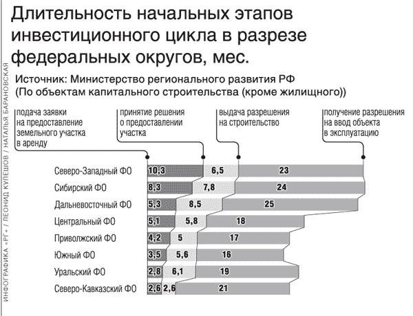 http://baurum.ru/core/utils/blob.php?blobid=7036