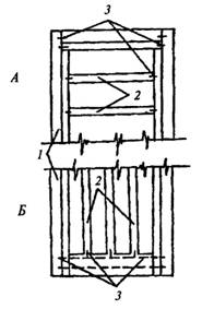 Внутренняя конструкция щитовой двери