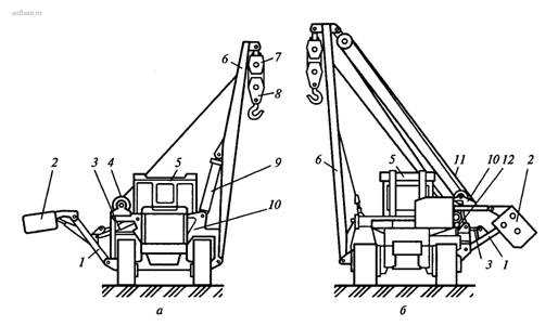 Как устроены стреловые автокраны