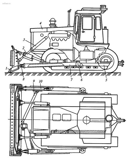 Бульдозер с неповоротным отвалом