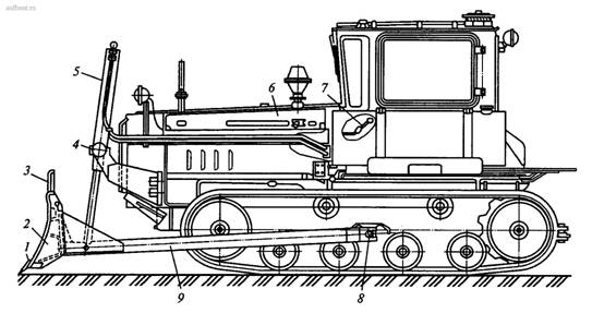 Бульдозер ДЗ-42Г