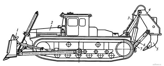 Бульдозер-рыхлитель ДЭТ-250М2Б1Р1