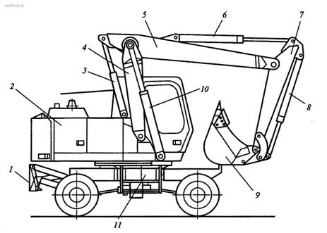 Мини экскаватор Kubota U27