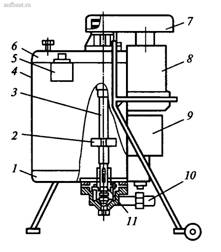 Переносной смеситель СО-140