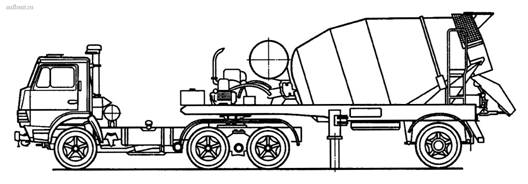Автобетоносмеситель на полуприцепе