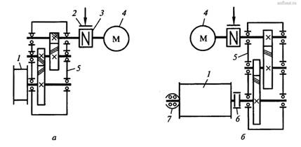 Кинематические схемы электрических реверсивных лебедок