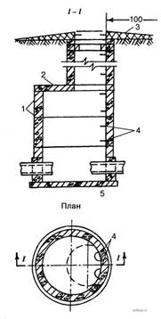 Смотровой колодец из сборного железобетона