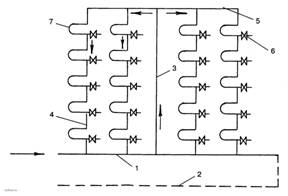 Секционная однотрубная схема горячего водоснабжения