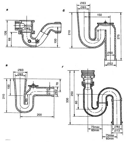 Схемы гидрозатворов (сифонов)