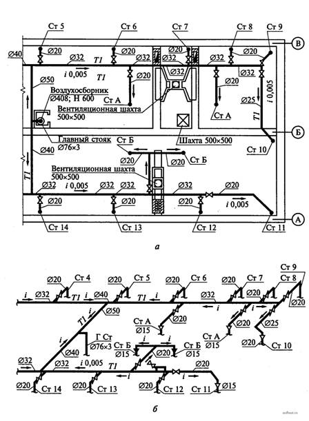 План чердака жилого здания с верхней разводящей сетью трубопроводов отопления и аксонометрическая схема верхней разводки