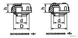 Крышка