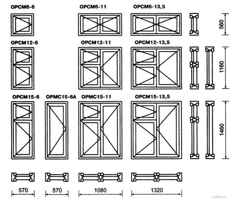 Основные размеры и марки окон с тройным остеклением