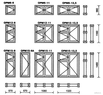 Основные размеры и марки окон с двойным остеклением