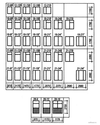 Габаритные размеры деревоалюминиевых окон и балконных дверей