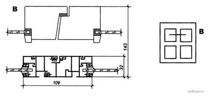 Конструкция и основные размеры окон и балконных дверей типа Р