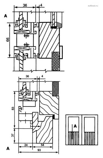 Конструкция и основные размеры окон и балконных дверей типа С