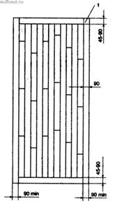 Щит со сплошным заполнением деревянными брусками (рейками) или полосами ДСП