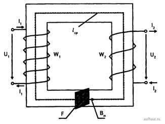 Принцип действия трансформатора