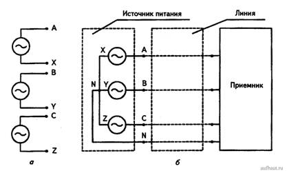 Трехфазная система