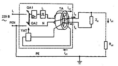 принцип действия однофазного УЗО дифференциального типа