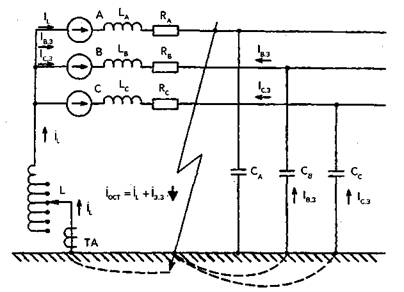 Принцип компенсации емкостного тока замыкания на землю