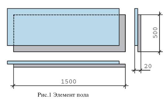 Элемент пола (ЭП)