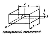 Прямоугольный параллелепипед