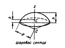 Шаровой сектор