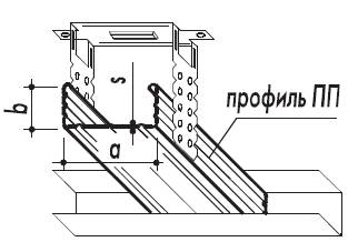 Профиль потолочный (ПП 60/27)