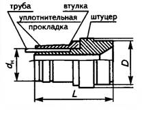 Соединение штуцерное с наружной резьбой и обжимной втулкой