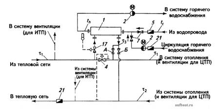 Одноступенчатая предвключенная или параллельно включенная схема присоединения водоподогревателей