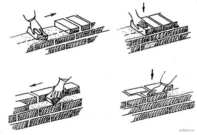 Кладка кирпича в вприсык с подрезкой шва