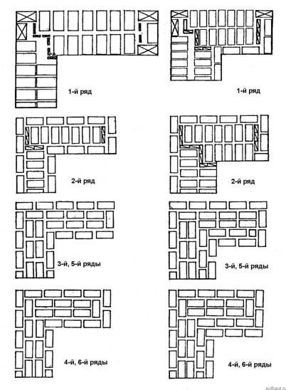 Способы кладки стен из кирпича