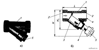 Конструктивные особенности водяного фильтра для установки на трубопроводах систем отопления и водоснабжения