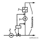 Принципиальная схема автоматизации подпитки тепловой сети на теплоисточнике