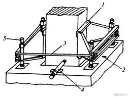 Кондукторы для закрепления колонны массой до 5 т в стакане фундамента