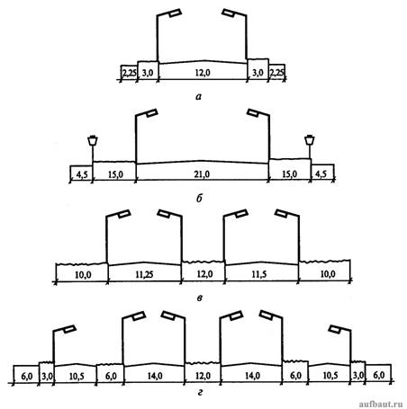Примеры поперечных сечений улиц с разными вариантами освещения