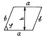Параллелограмм