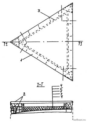 Треугольные панели многогранного купола