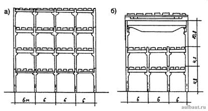 Поперечный разрез многоэтажных промышленных зданий с балочными перекрытиями