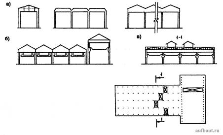 Примеры компоновки одноэтажных производственных зданий