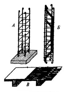 Арматура конструкций из железобетона