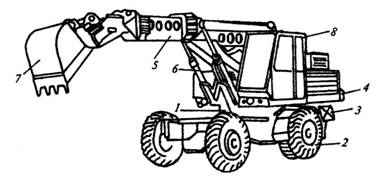 Одноковшовый гидравлический экскаватор с телескопической подвеской рабочего оборудования